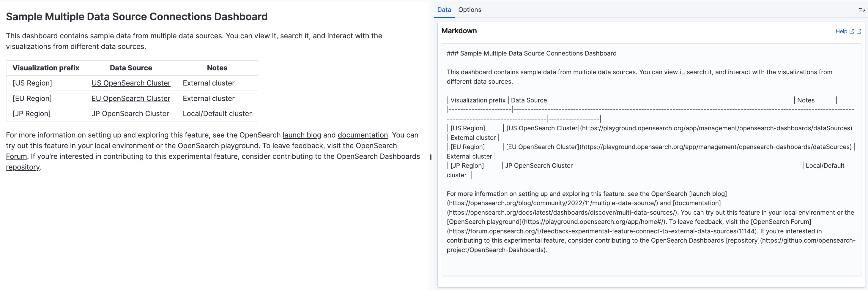 Example Markdown in OpenSearch Dashboards