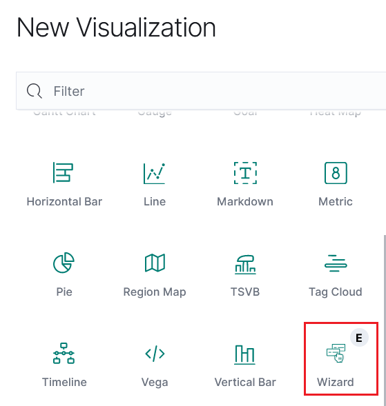 Select Wizard visualization