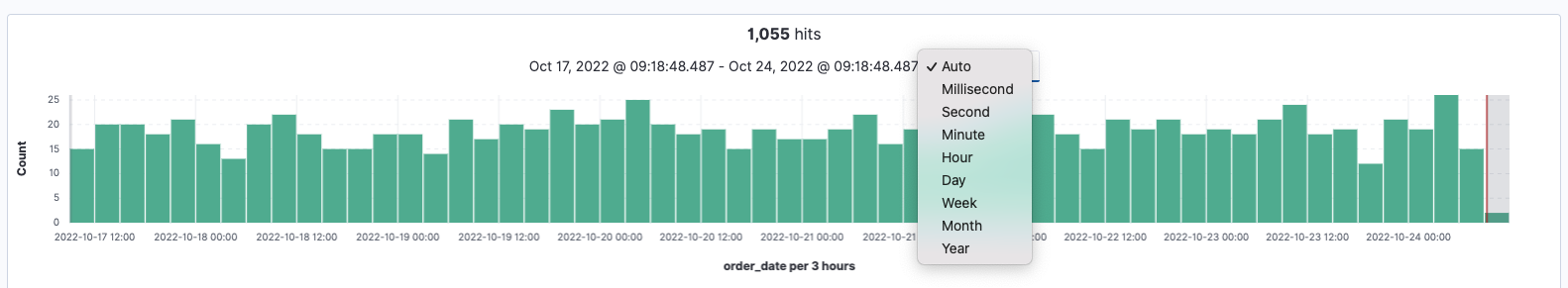 Histogram user interface