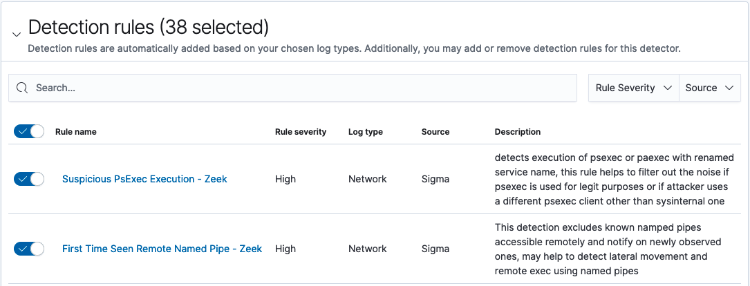 Select or deselect rules that detector will use for findings