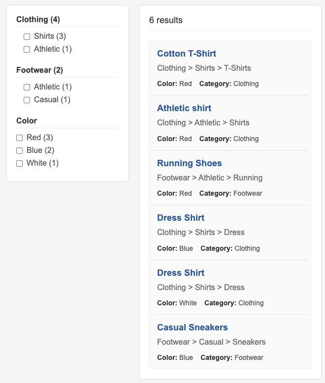 Faceted search results with hierarchical nested categories