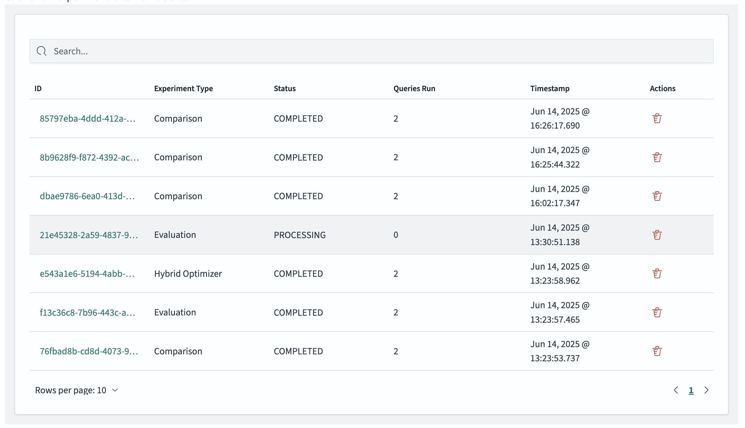 Experiment Overview Table