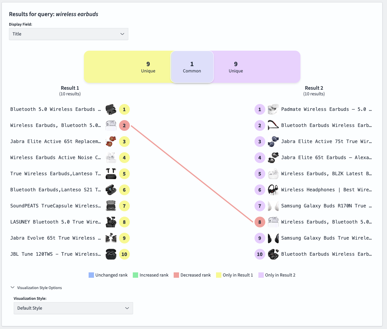Compare search results