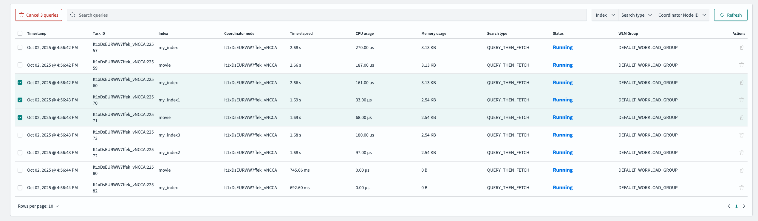 Live Queries Table
