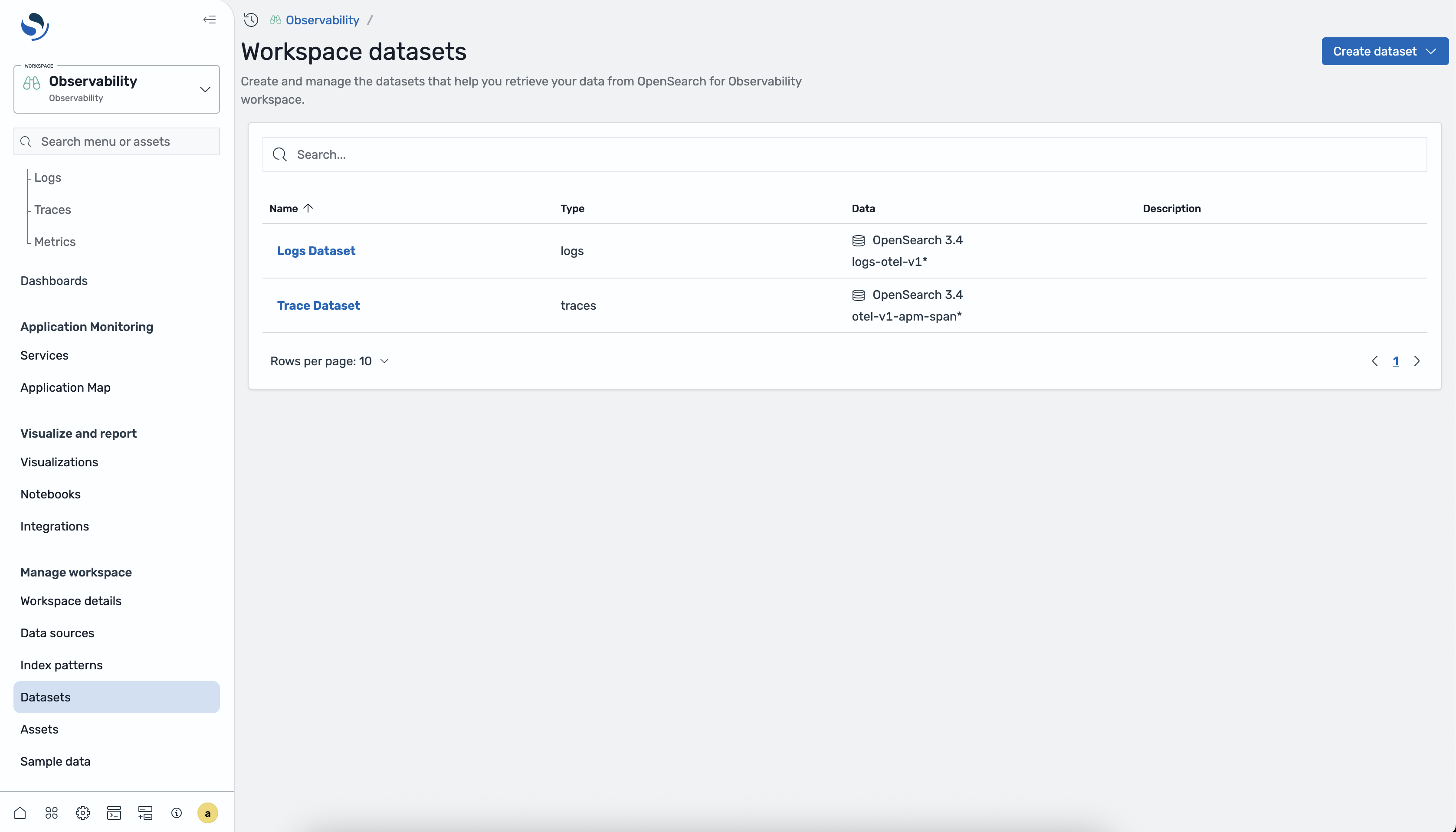 Datasets list view