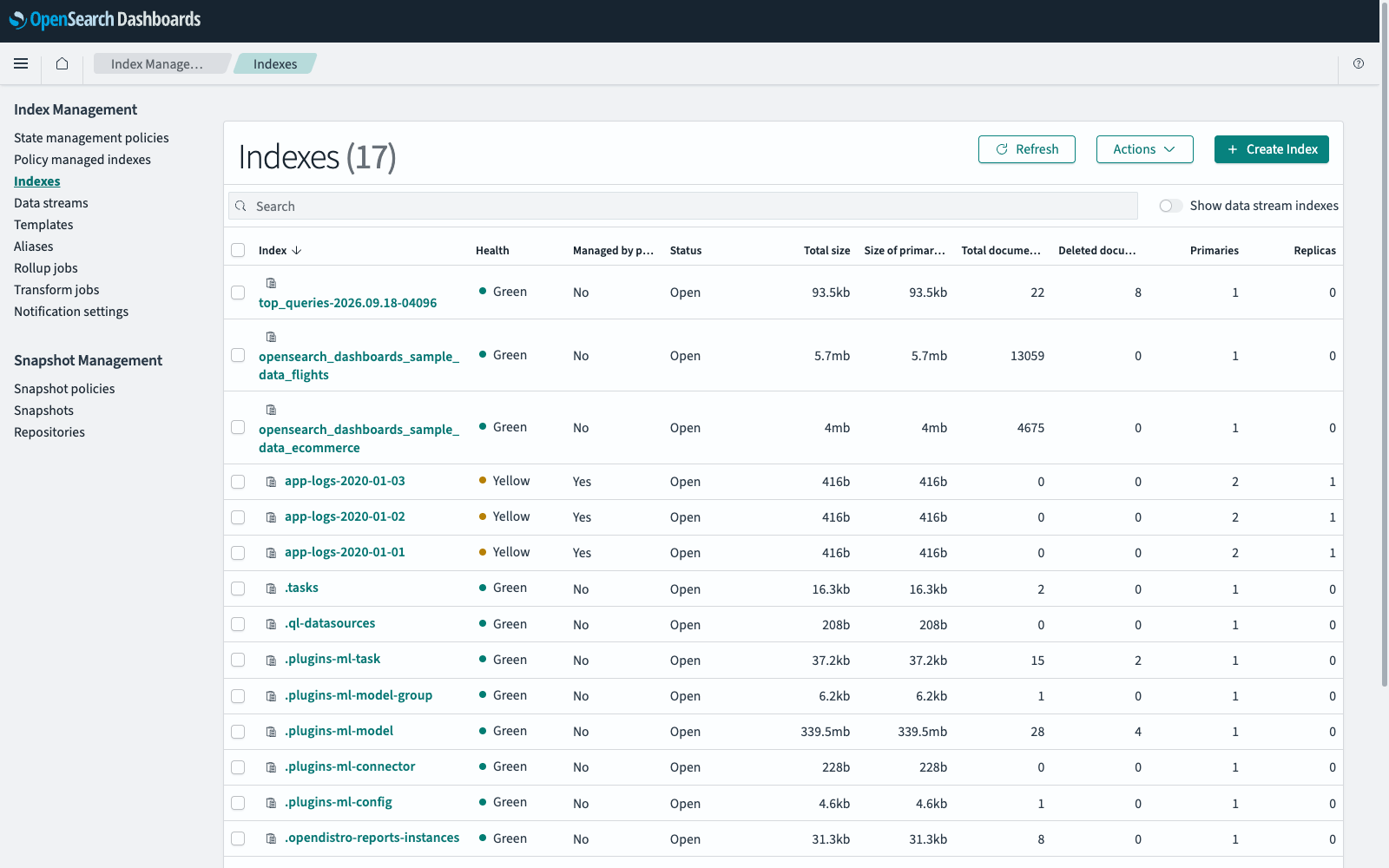 Indexes page