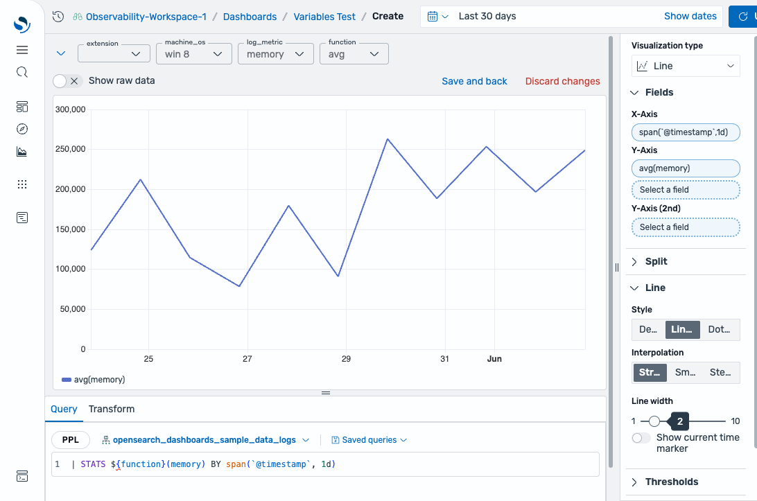 Visualization editor showing average memory over time with the function variable set to avg