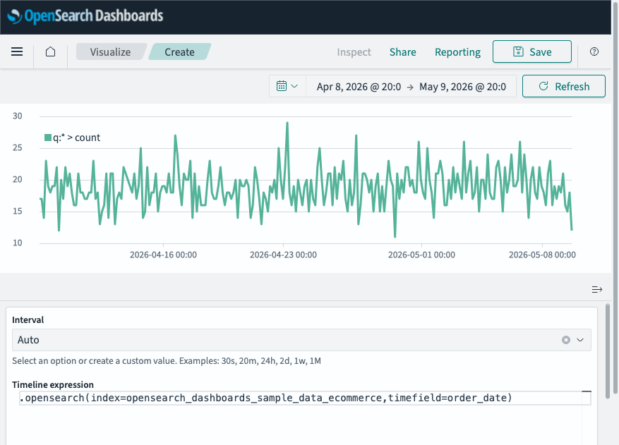 The timeline editor showing a basic OpenSearch expression with order count over time