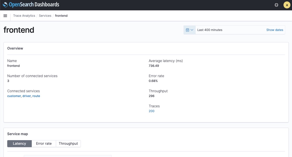 OpenSearch Dashboards Trace Analytics Service