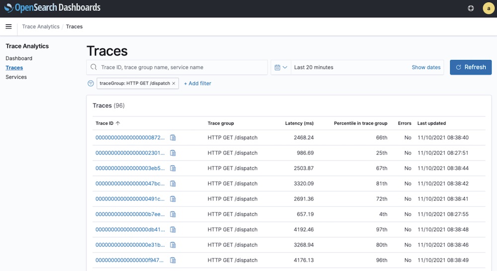 OpenSearch Dashboards Trace Analytics Page