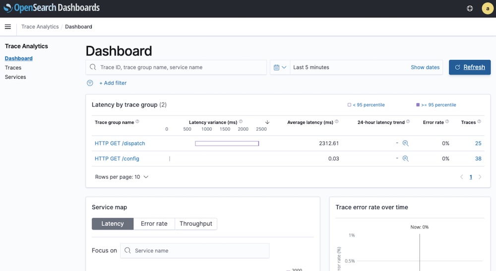 OpenSearch Dashboards Trace Analytics