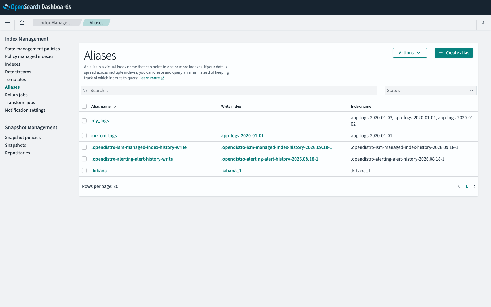 Aliases page