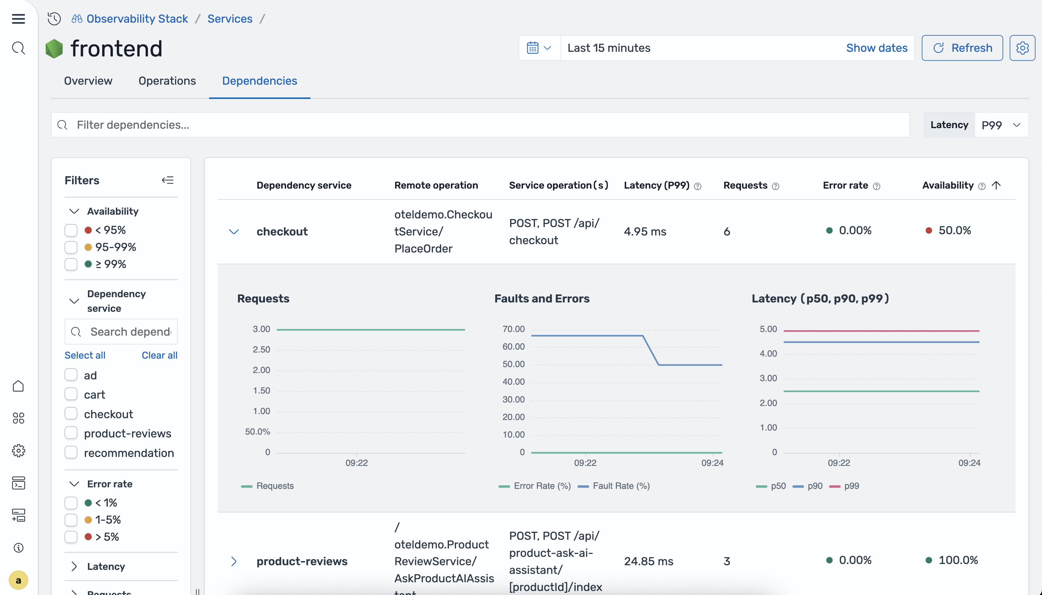 Service dependencies