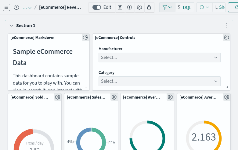 Dashboard with a section containing four visualization panels