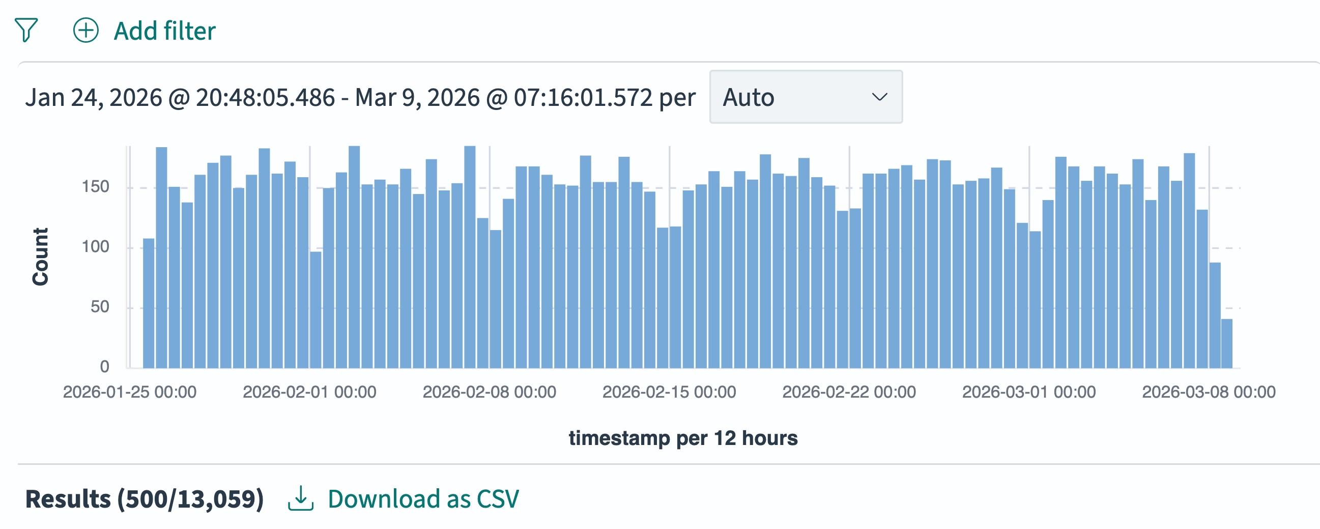 Discover interface showing flight sample data scaled to display width